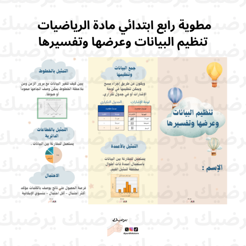 مطوية رياضيات صف رابع ابتدائي تنظيم البيانات وعرضه...