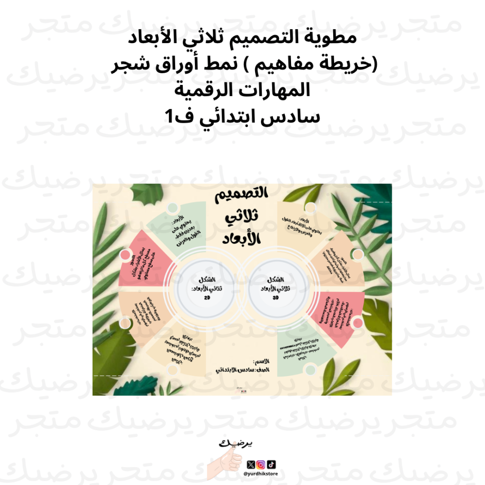 مطوية ‎التصميم ثلاثي الأبعاد (خريطة مفاهيم ) نمط أوراق شجر ‎ المهارات الرقمية سادس ابتدائي ف1