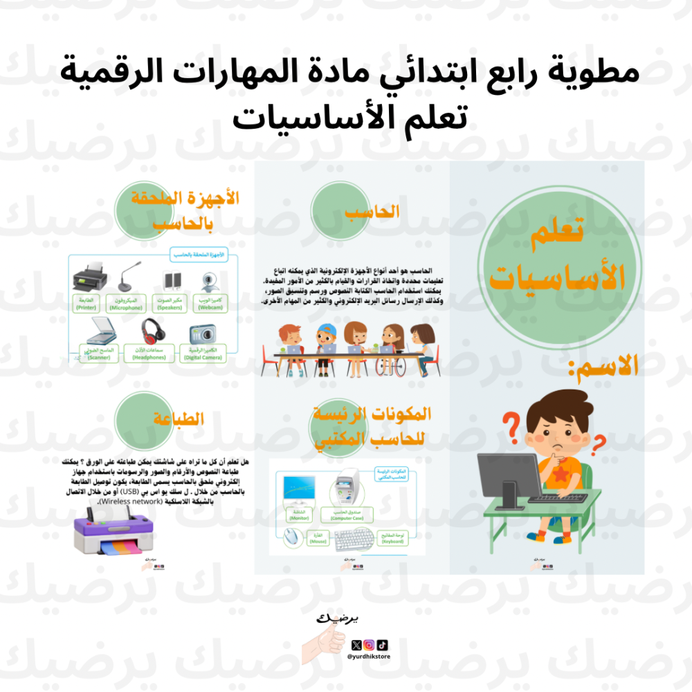 مطوية  رابع ابتدائي المهارات الرقمية  تعلم الاساسيات