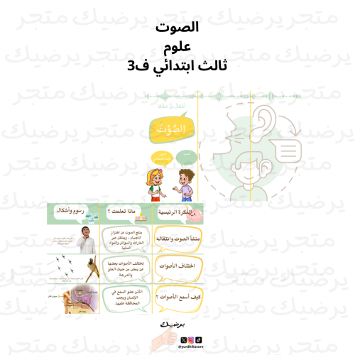 الصوت علوم ثالث ابتدائي ف3