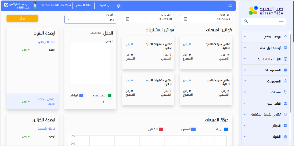 أهمية الأنظمة المتكاملة لإدارة المخزون والمحاسبة في تعزيز نمو الأعمال باستخدام نظام EXPERT