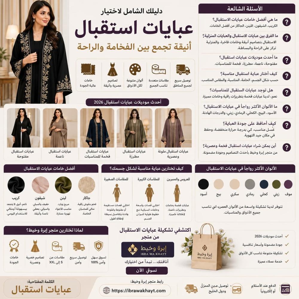 عبايات استقبال أنيقة وفخمة بأحدث الموديلات