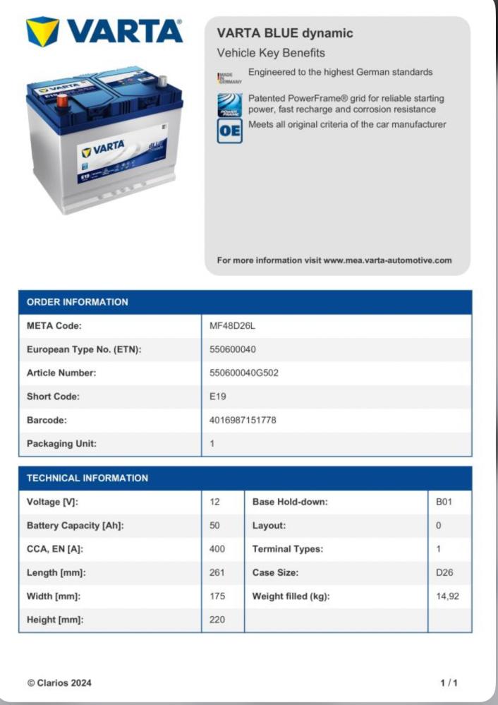 Product