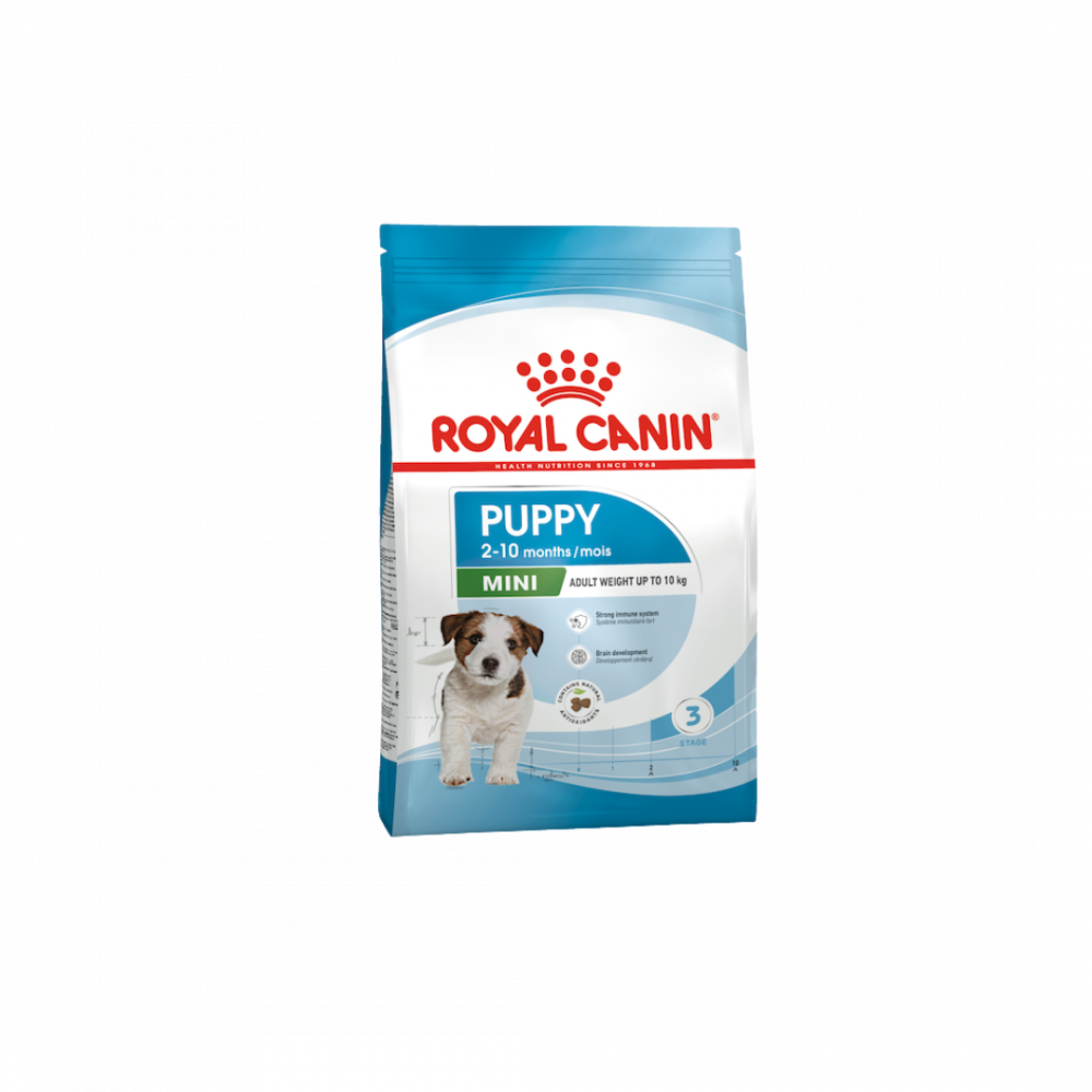 ROYAL CANIN Mini Puppy food Biocenter