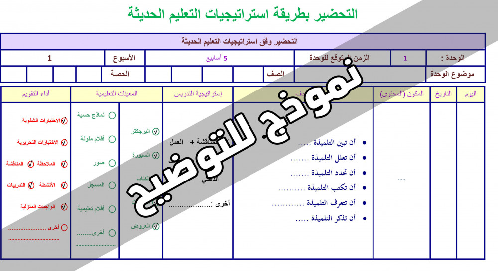 حلول تقنية رقمية 1-2 ثاني ثانوي الفصل الدراسي الأول 1444 - تحضير منصة مدرستي