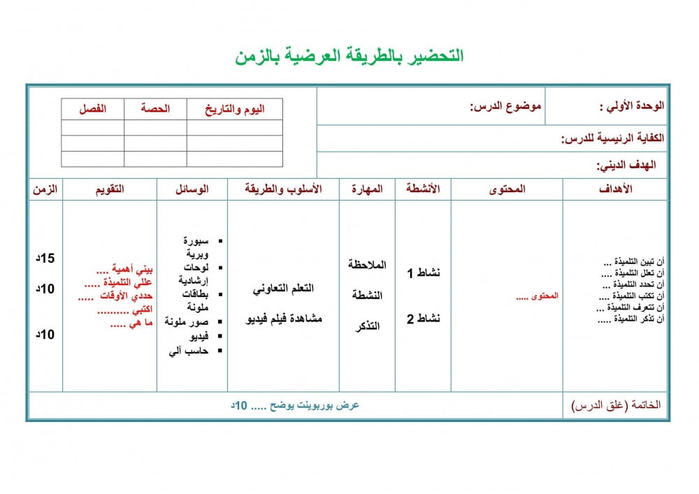 تحضير درس أنماط الضرب رياضيات خامس إبتدائي الفصل الأول