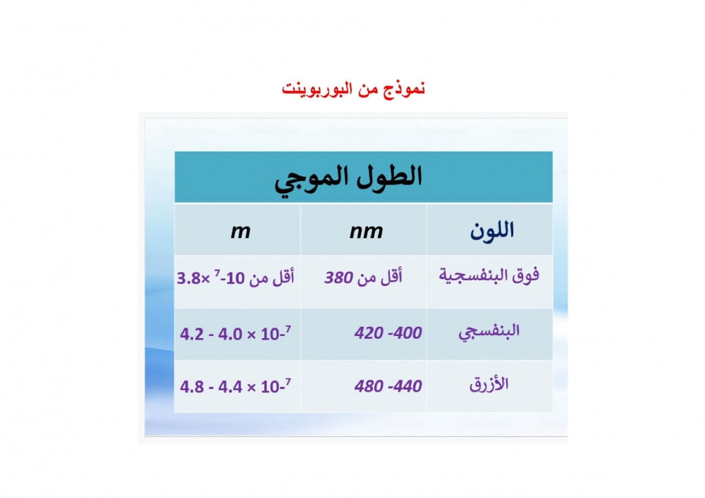Product