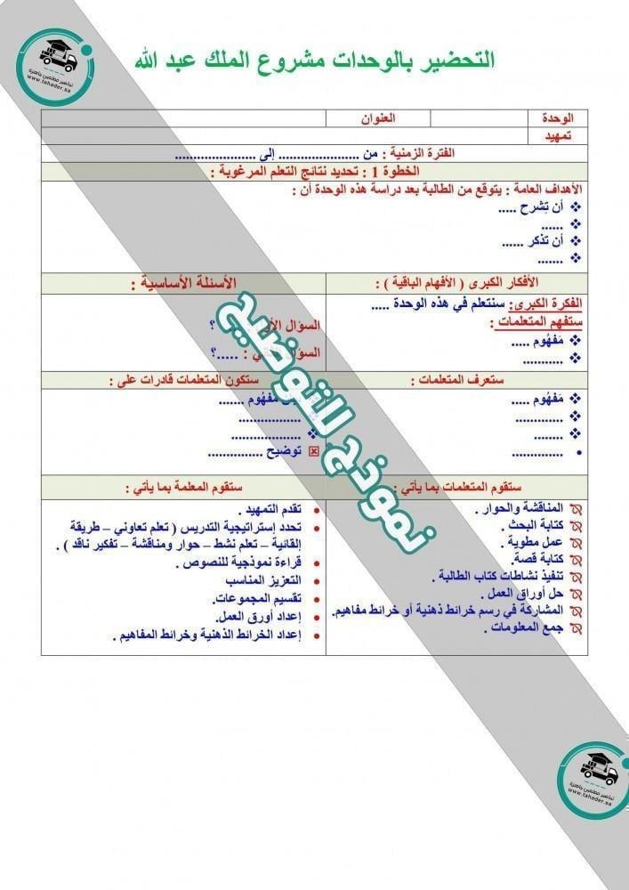 اثراءات مادة التقنية الرقمية 2-2 ثاني ثانوي مسارات الفصل الدراسي الثان