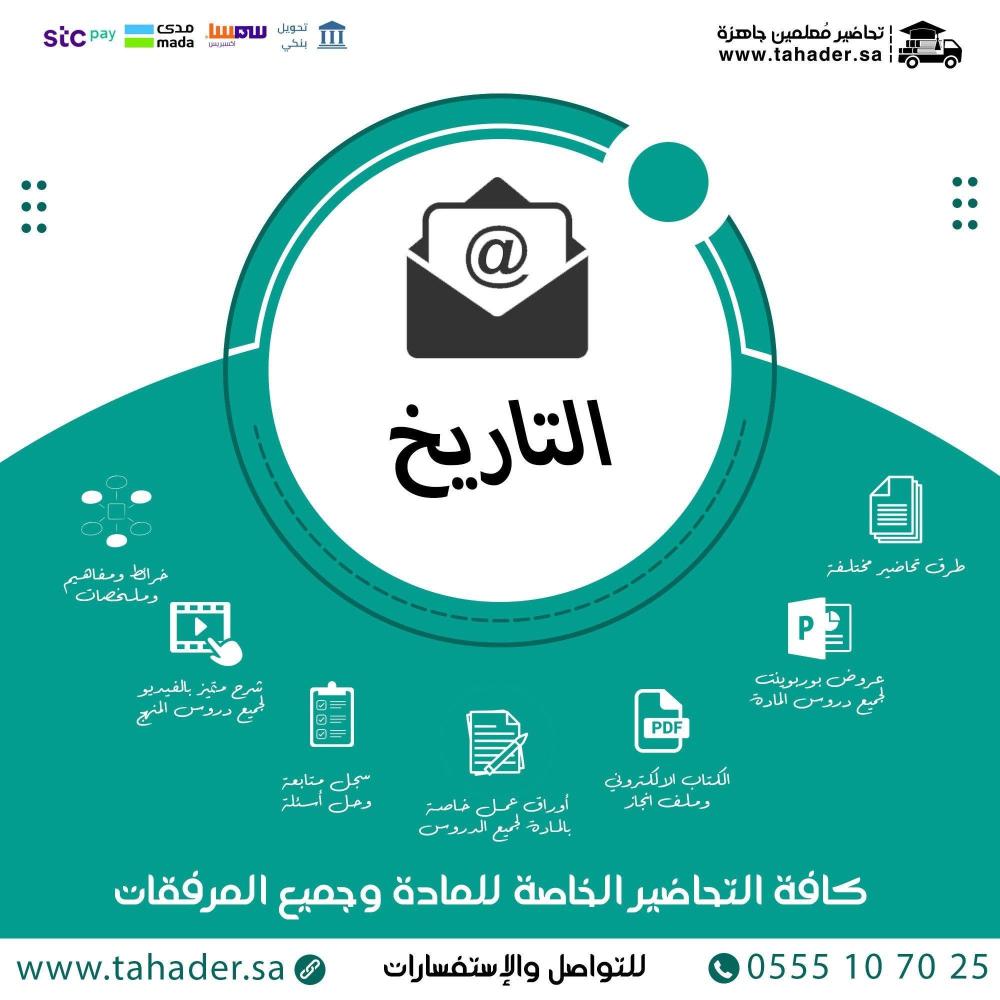 حل أسئلة مادة التاريخ ثاني ثانوي مسارات الفصل الدراسي الثاني