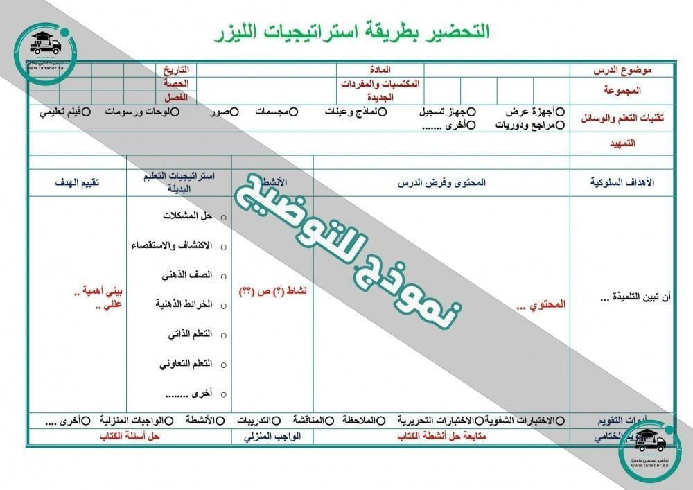 اثراءات مادة التقنية الرقمية 2-2 ثاني ثانوي مسارات الفصل الدراسي الثان
