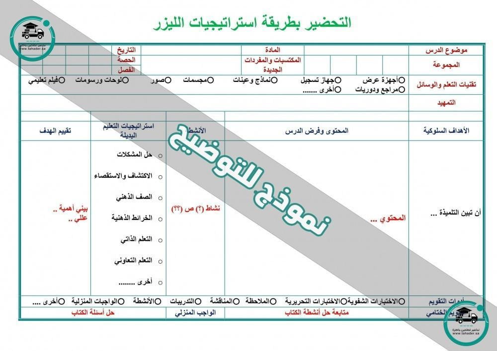 اختبارات مادة الكيمياء 2-2 ثاني ثانوي مسارات الفصل الدراسي الثاني