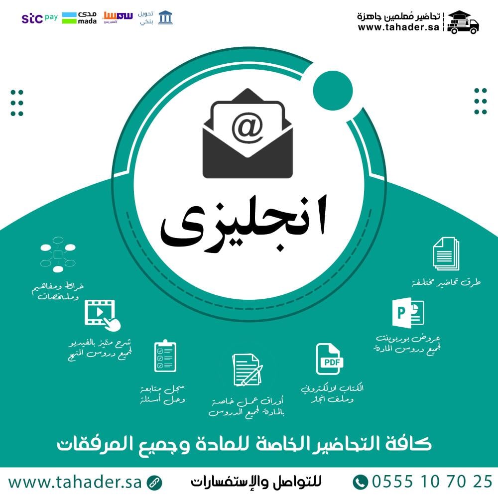 تحضير مادة انجليزي رابع ابتدائي الفصل الدراسي الثاني فكرية