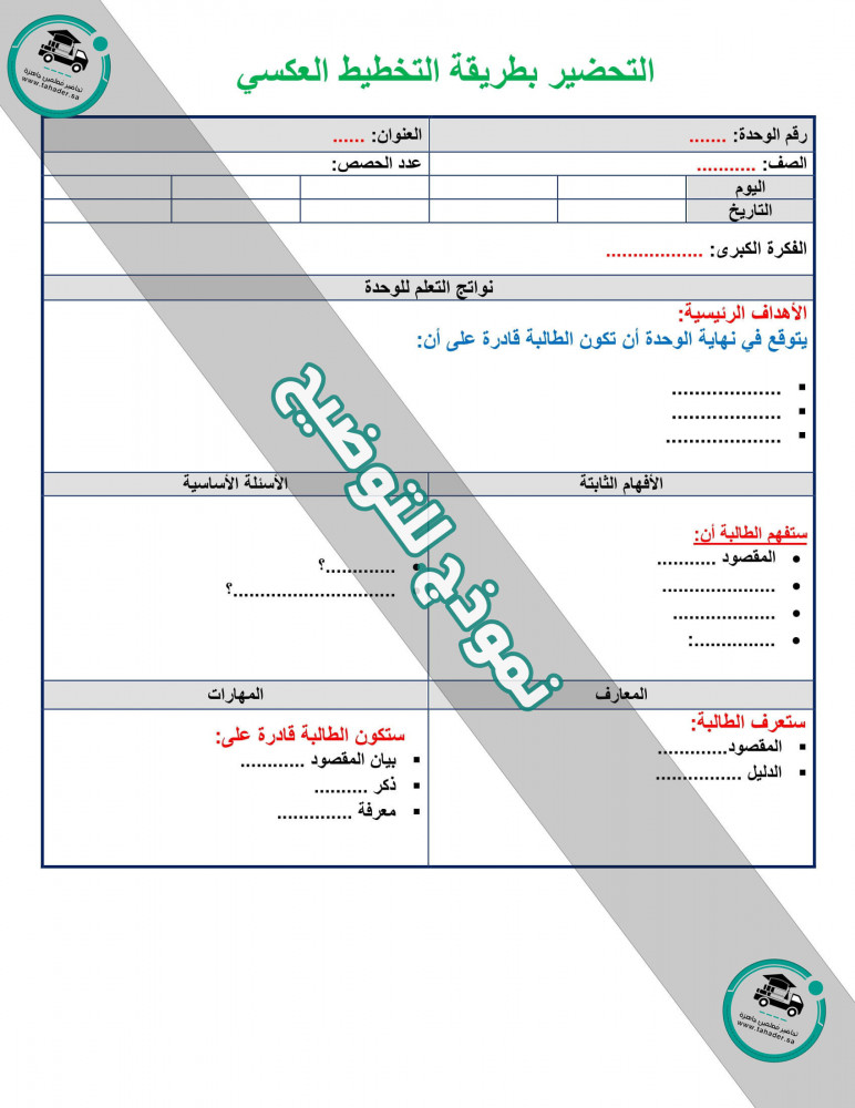 ملخص فقه ثانى متوسط الفصل الدراسي الأول