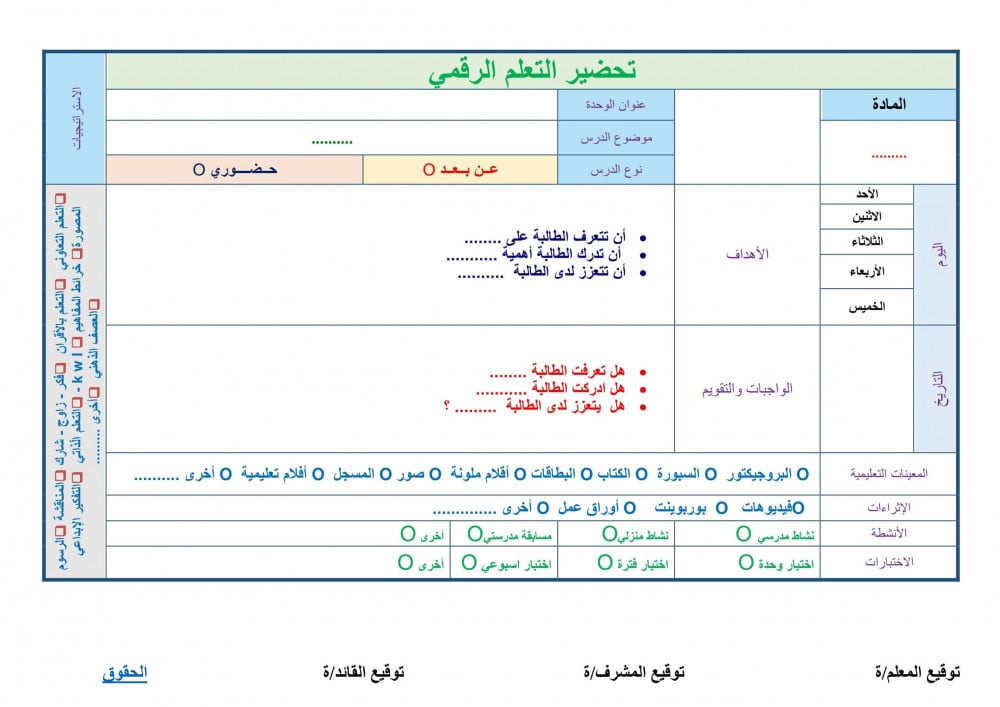 ملخص مهارات حياتية وتربية اسرية رابع ابتدائى الفصل الأول