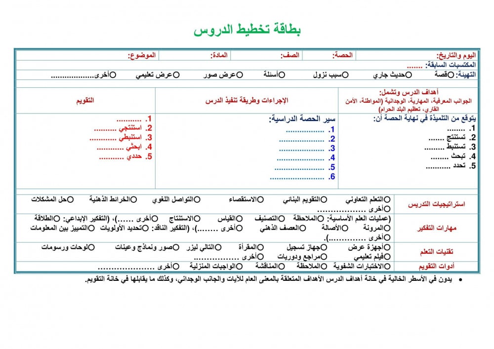 تحضير درس أنماط الضرب رياضيات خامس إبتدائي الفصل الأول