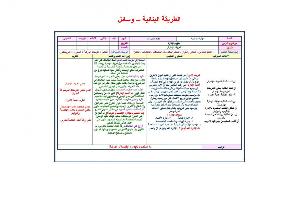 Product