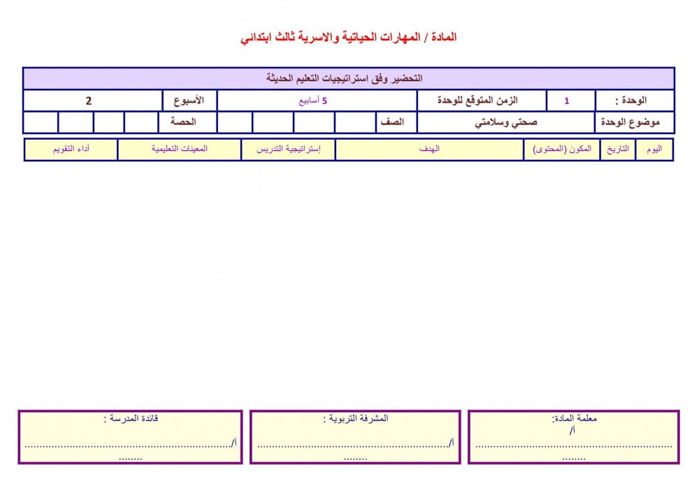 ملخص مهارات حياتية وتربية اسرية رابع ابتدائى الفصل الأول