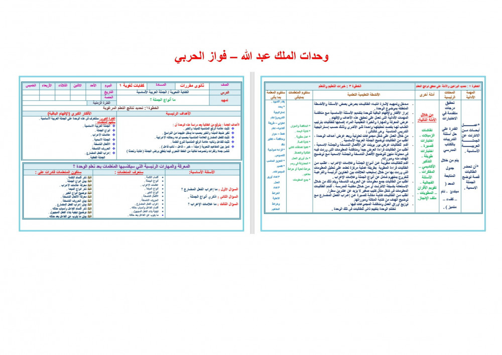 اختبار كفايات لغوية 7 مقررات