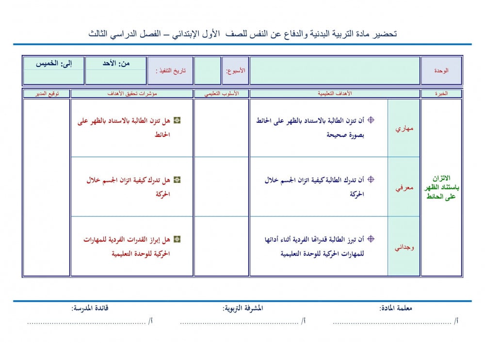 ملخص مهارات حياتية وتربية اسرية رابع ابتدائى الفصل الأول