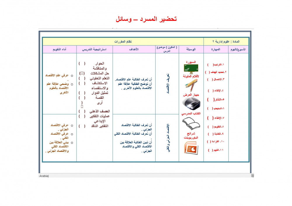 ورق عمل مادة العلوم الإدارية  2 مقررات
