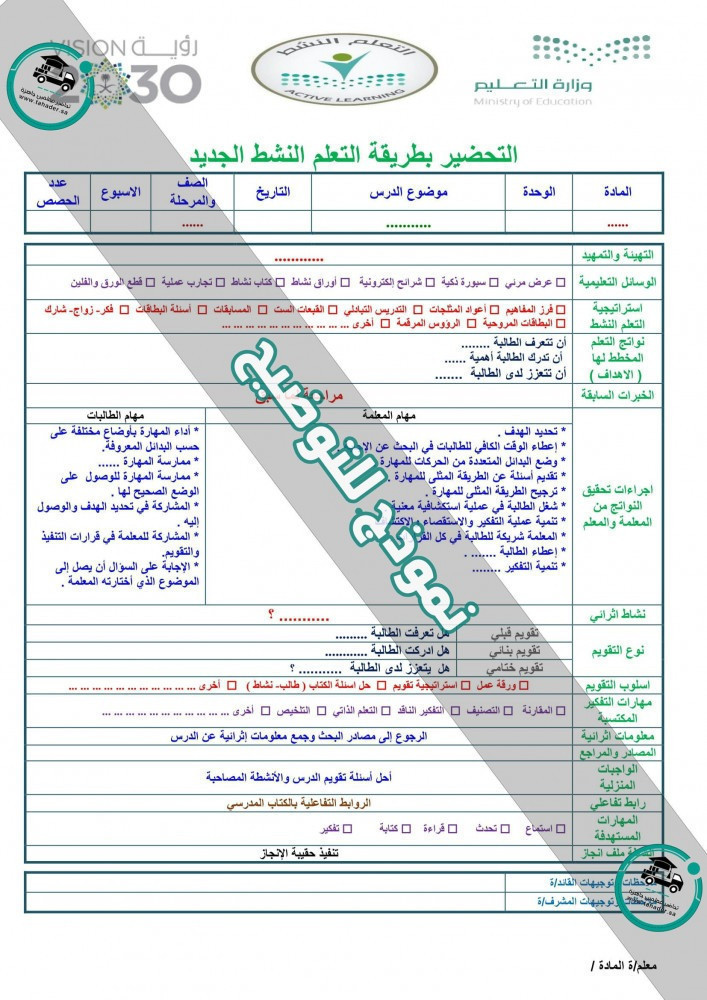 بوربوينت مادة اجتماعيات الصف السادس الابتدائي الفصل الدراسي الثاني