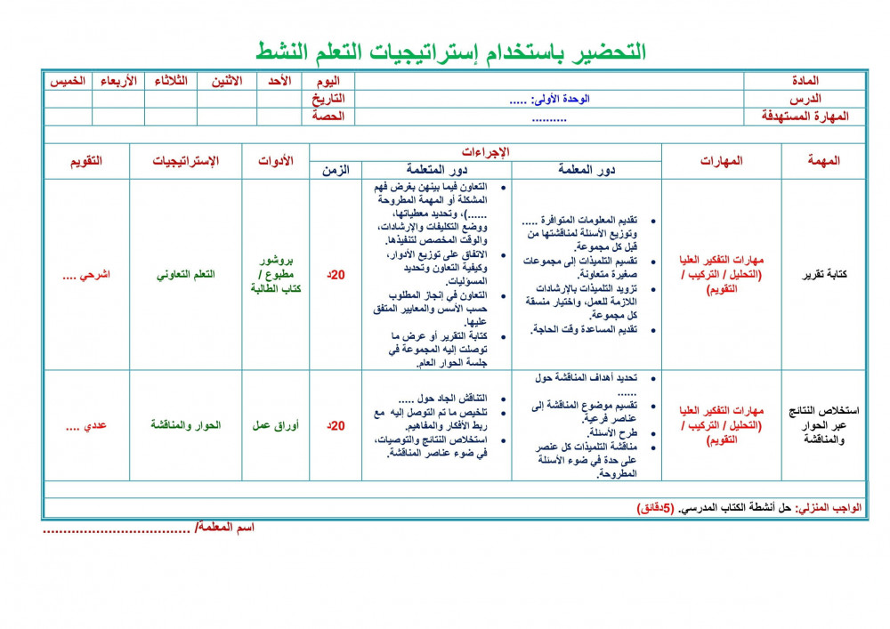 تحضير درس أنماط الضرب رياضيات خامس إبتدائي الفصل الأول