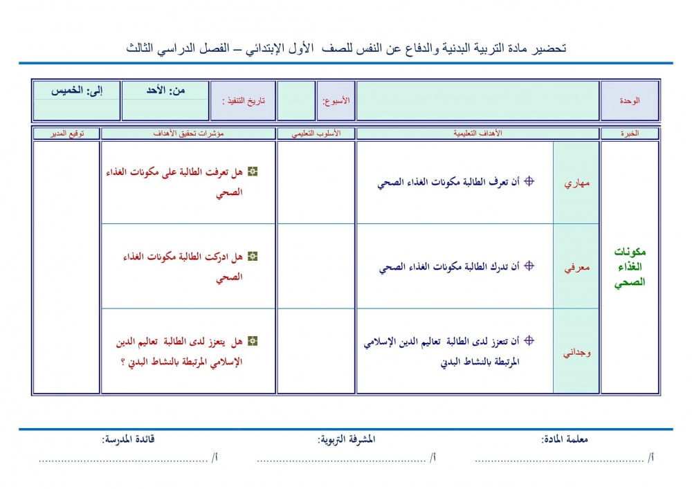 ملخص مهارات حياتية وتربية اسرية رابع ابتدائى الفصل الأول
