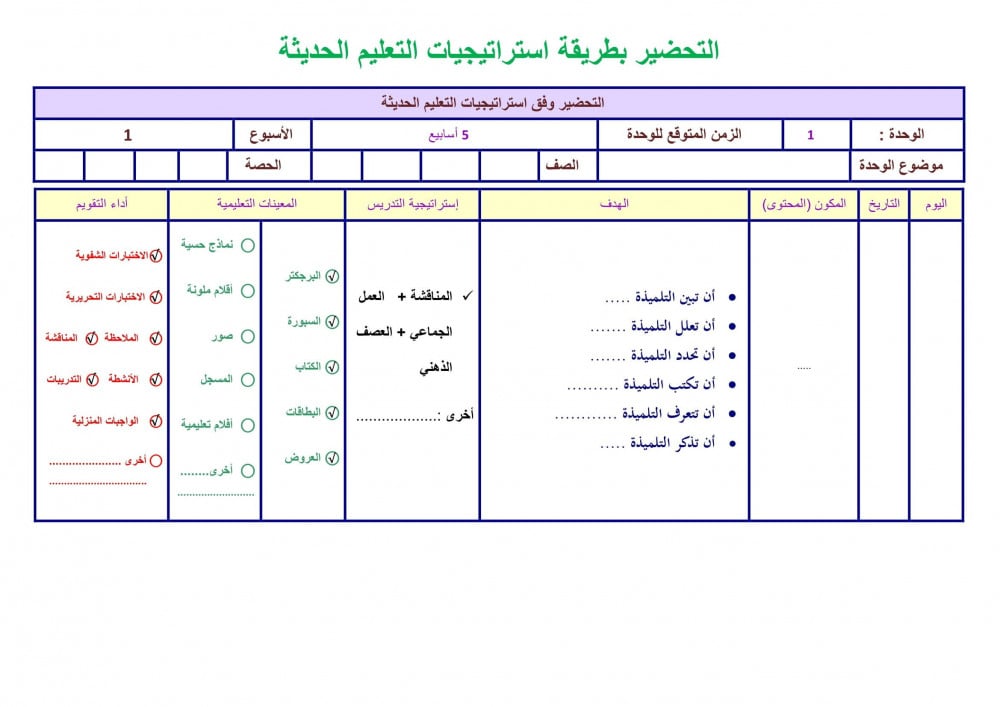 تحضير درس أنماط الضرب رياضيات خامس إبتدائي الفصل الأول