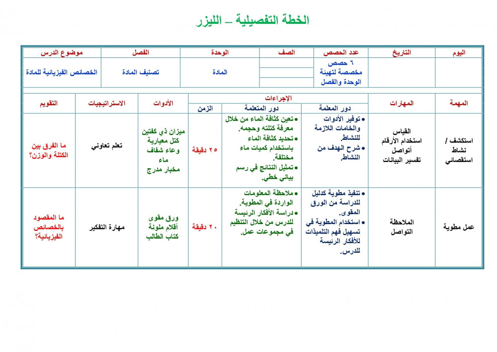 Product