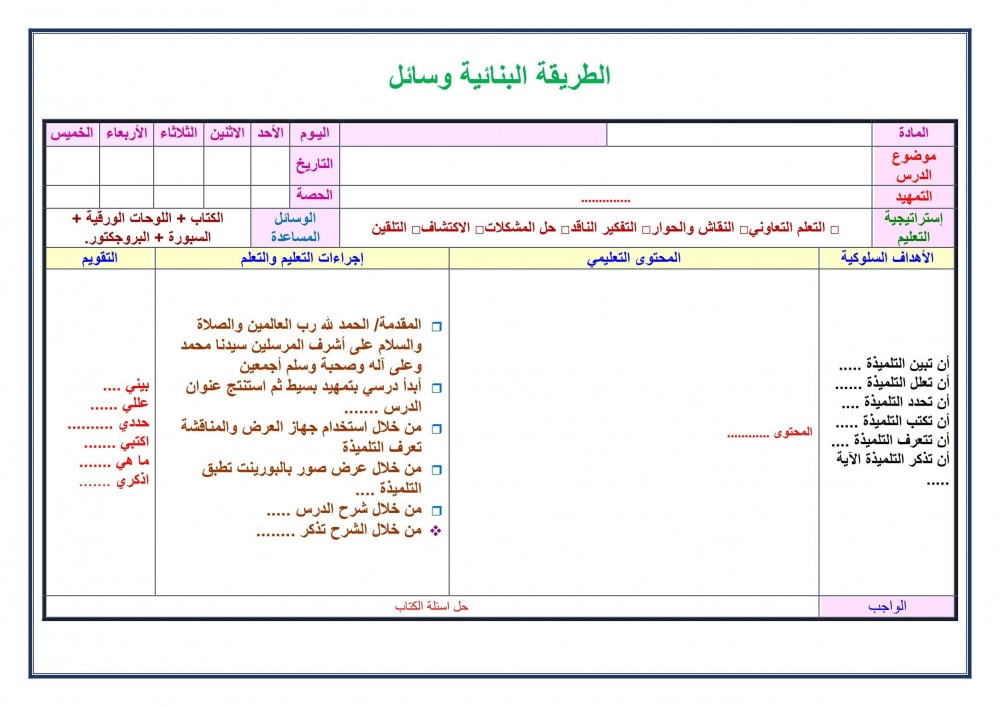 تحضير درس أنماط الضرب رياضيات خامس إبتدائي الفصل الأول