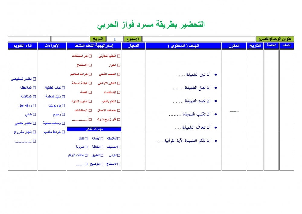 تحضير درس أنماط الضرب رياضيات خامس إبتدائي الفصل الأول
