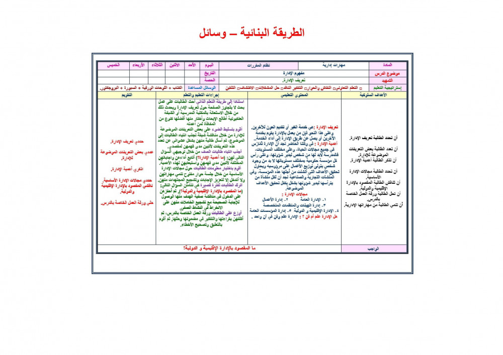 Product