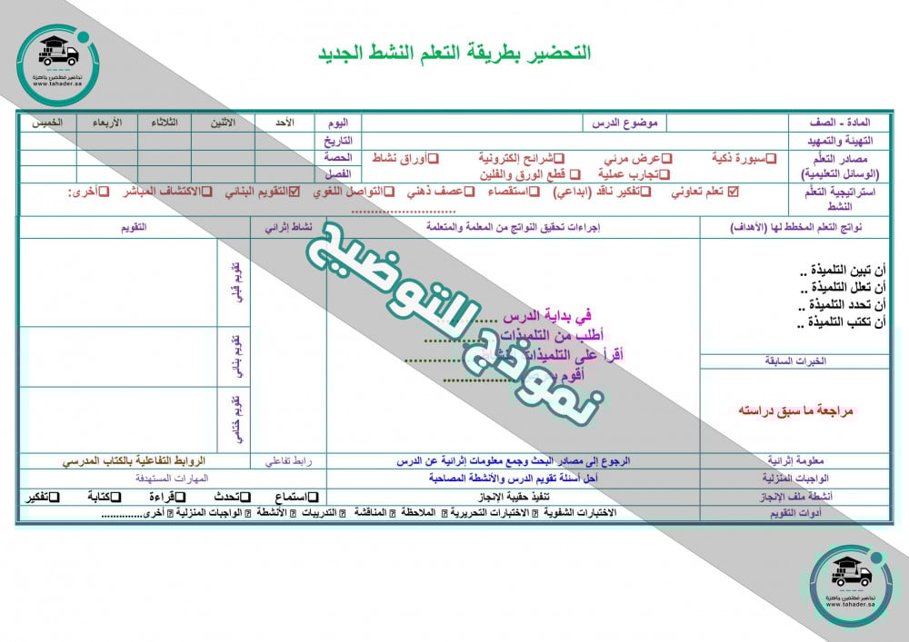 شرح درس سورة القلم من الآية 34 إلى نهاية السورة مادة قرآن وتجويده سادس