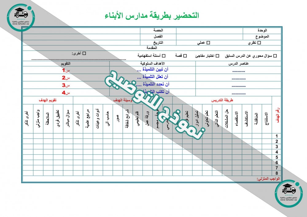 ملخص فقه ثانى متوسط الفصل الدراسي الأول