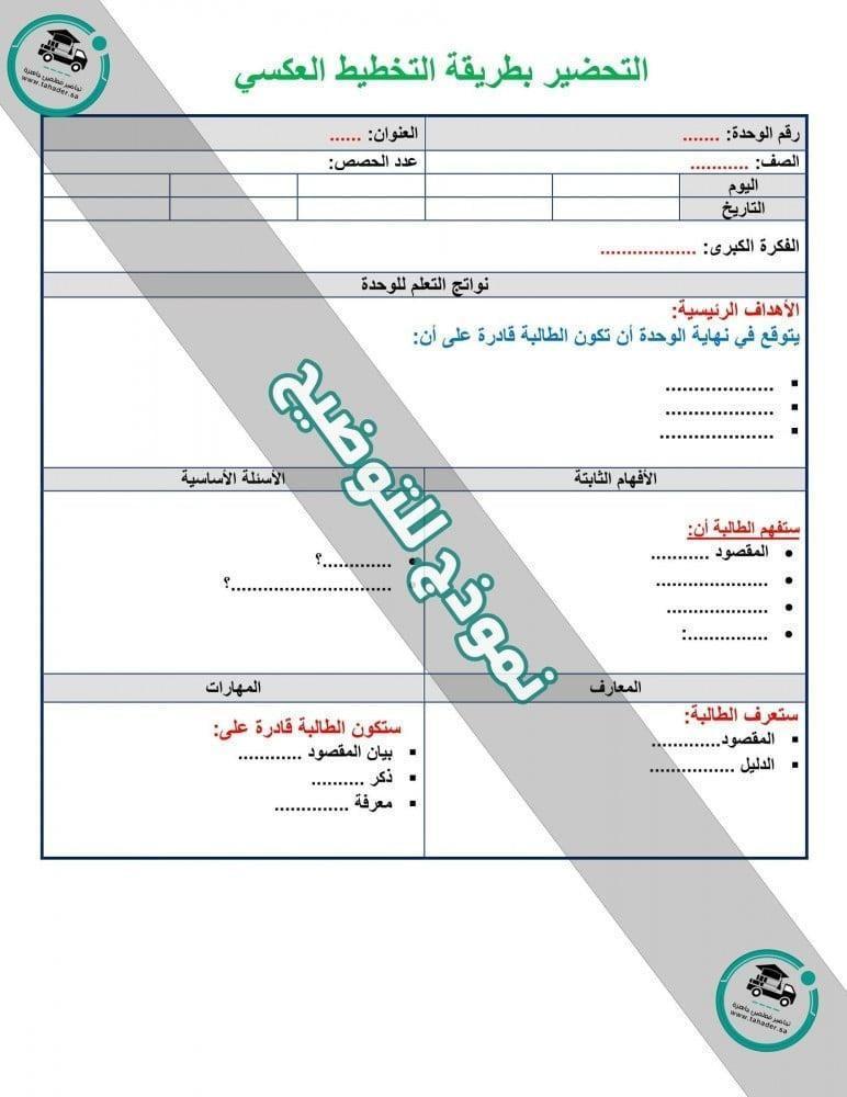 حل أسئلة مادة التاريخ ثاني ثانوي مسارات الفصل الدراسي الثاني