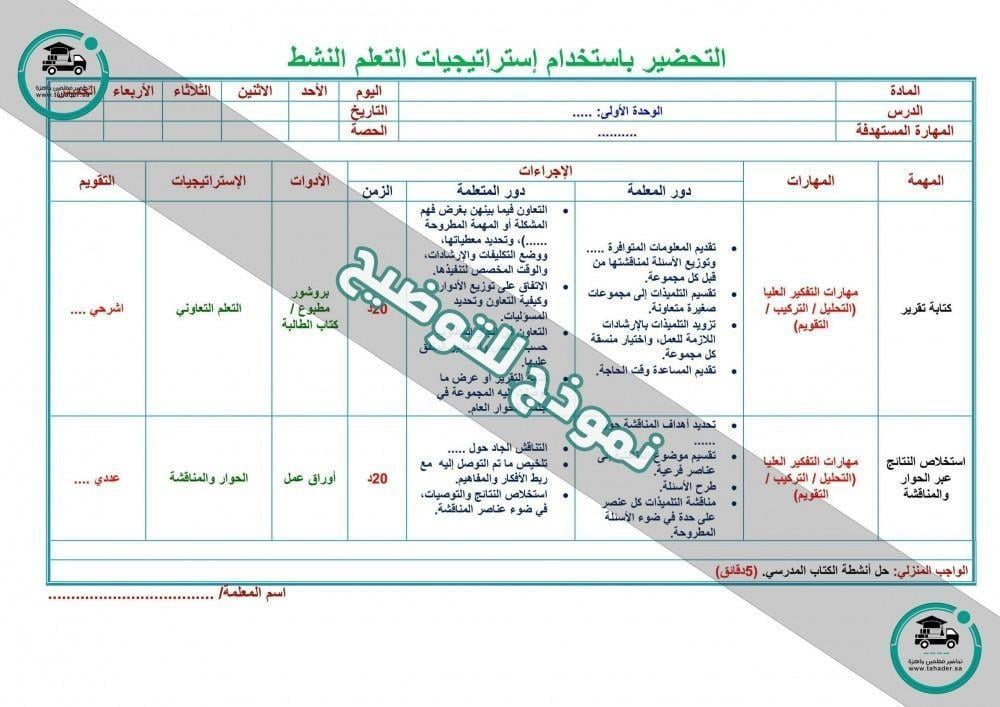 اثراءات مادة التقنية الرقمية 2-2 ثاني ثانوي مسارات الفصل الدراسي الثان