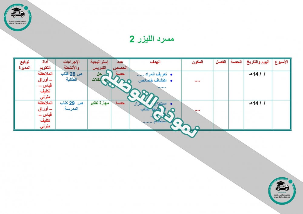شرح درس حفظ  سورة ق الآيات 1-15 مادة القرآن الكريم تحفيظ حفظ رابع إبتد