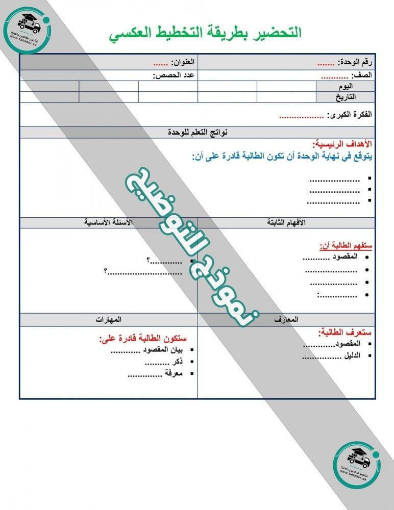 تحضير مادة لغتي ثالث ابتدائي الفصل الدراسي الثاني