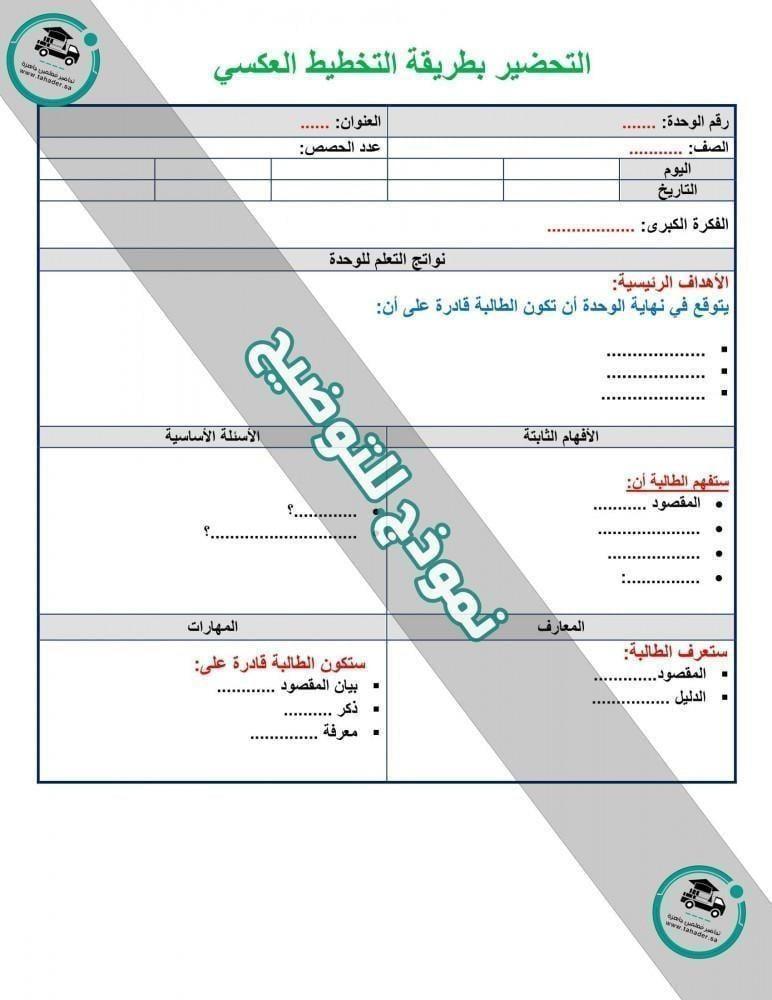 كتاب الطالب مادة تجويد ثالث متوسط الفصل الدراسي الثاني