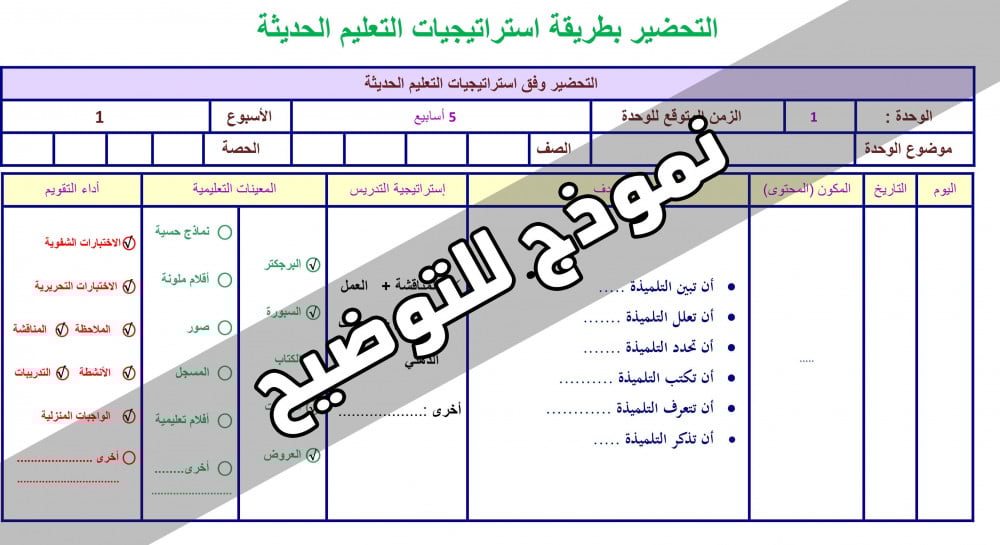 شرح درس حفظ  سورة ق الآيات 1-15 مادة القرآن الكريم تحفيظ حفظ رابع إبتد