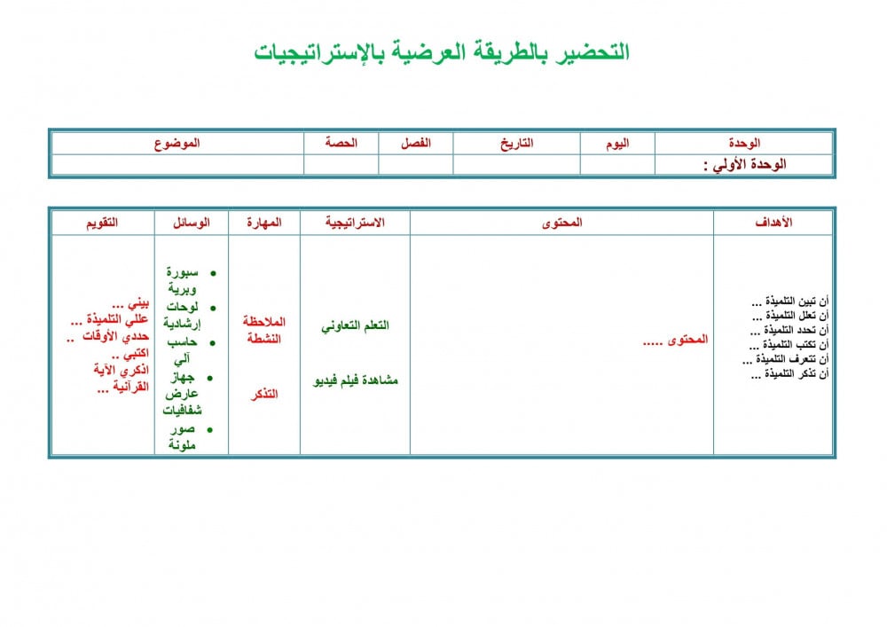 تحضير درس أنماط الضرب رياضيات خامس إبتدائي الفصل الأول