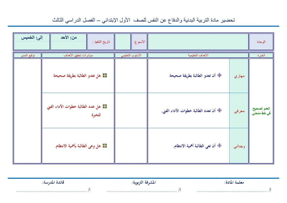 ملخص مهارات حياتية وتربية اسرية رابع ابتدائى الفصل الأول