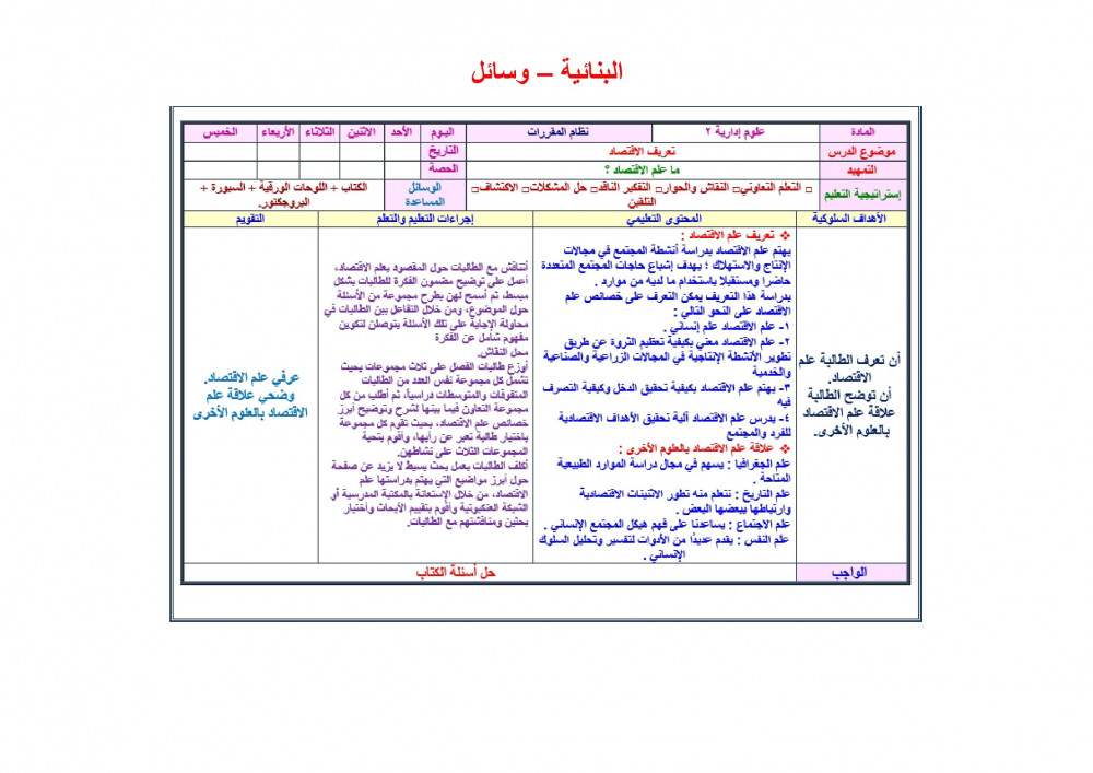 ورق عمل مادة العلوم الإدارية  2 مقررات