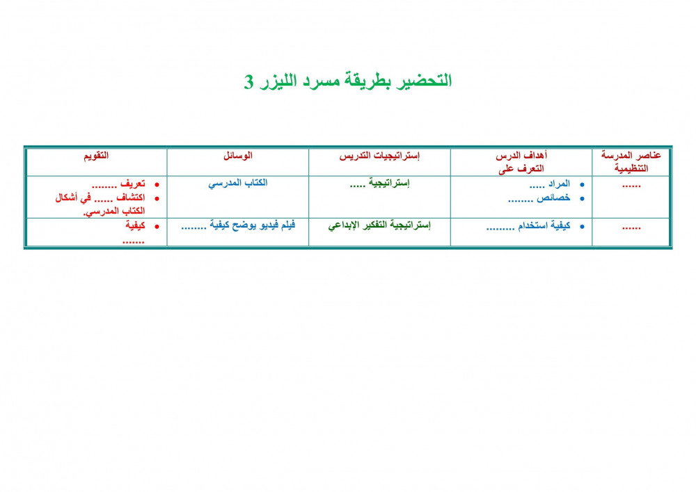 شرح درس مبادئ التكوين الفني تربية فنية رابع إبتدائي الفصل الأول - تحضير  منصة مدرستي