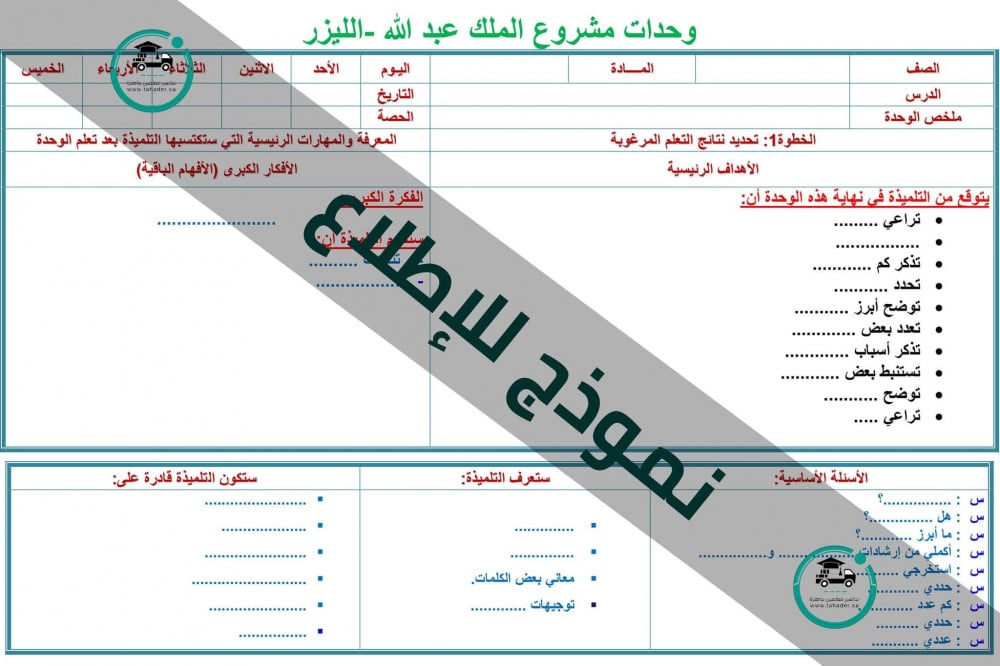 ملخص لغتي ثاني متوسط الفصل الدراسي الأول