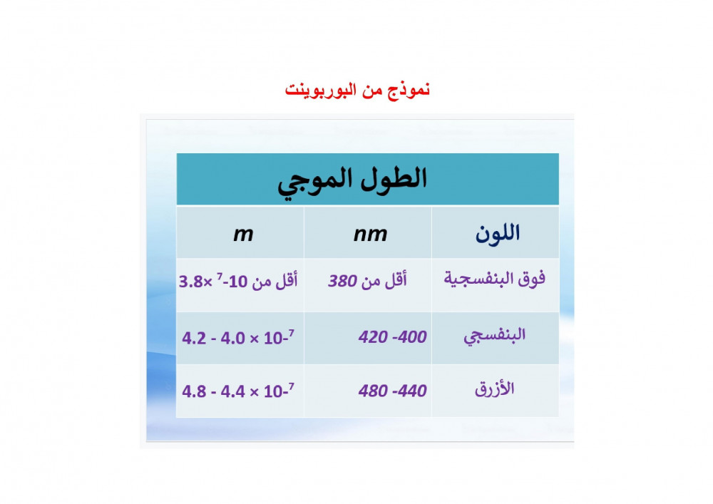 Product