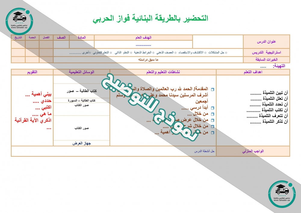 شرح درس حفظ  سورة ق الآيات 1-15 مادة القرآن الكريم تحفيظ حفظ رابع إبتد