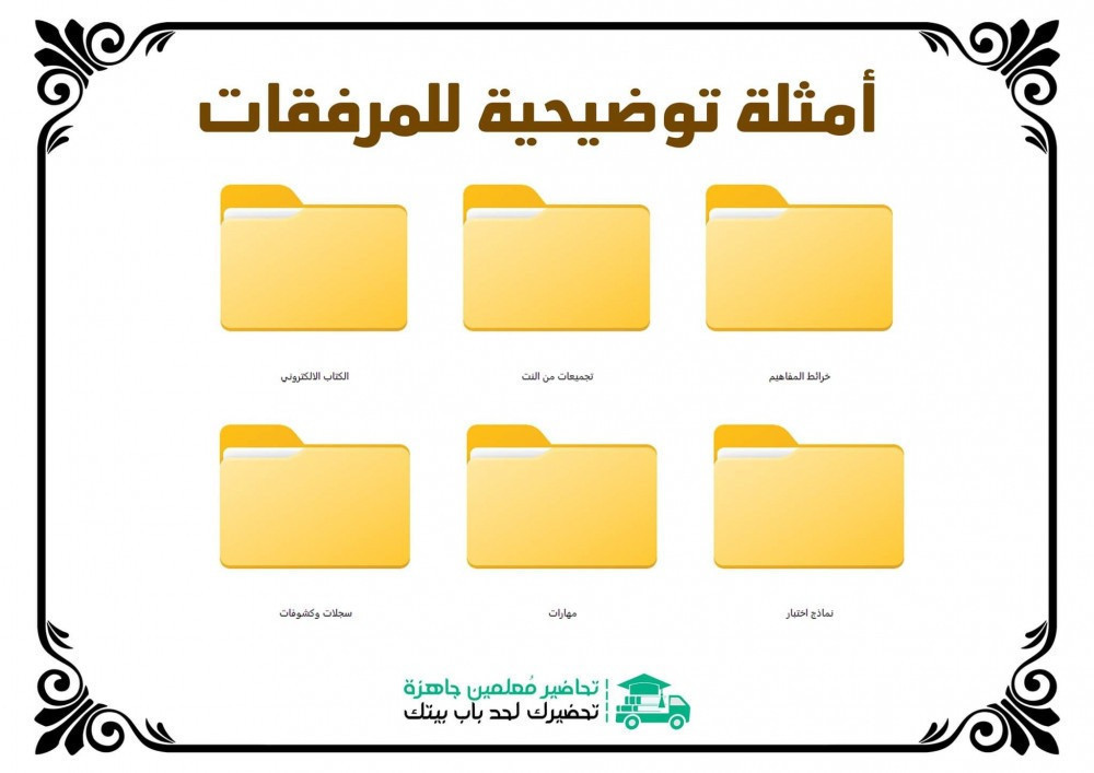 بوربوينت مادة اجتماعيات الصف السادس الابتدائي الفصل الدراسي الثاني