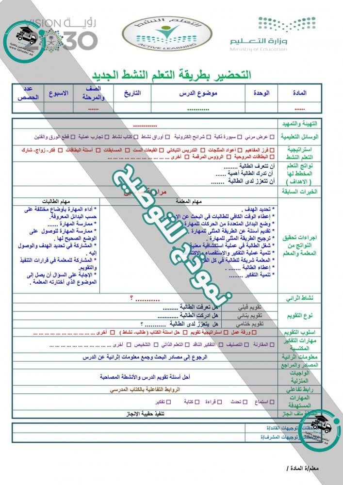 مفردات الدرس مادة اجتماعيات ثاني متوسط الفصل الدراسي الثالث مدرستي