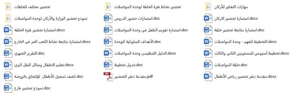 تحضير وحدة المواصلات رياض الأطفال